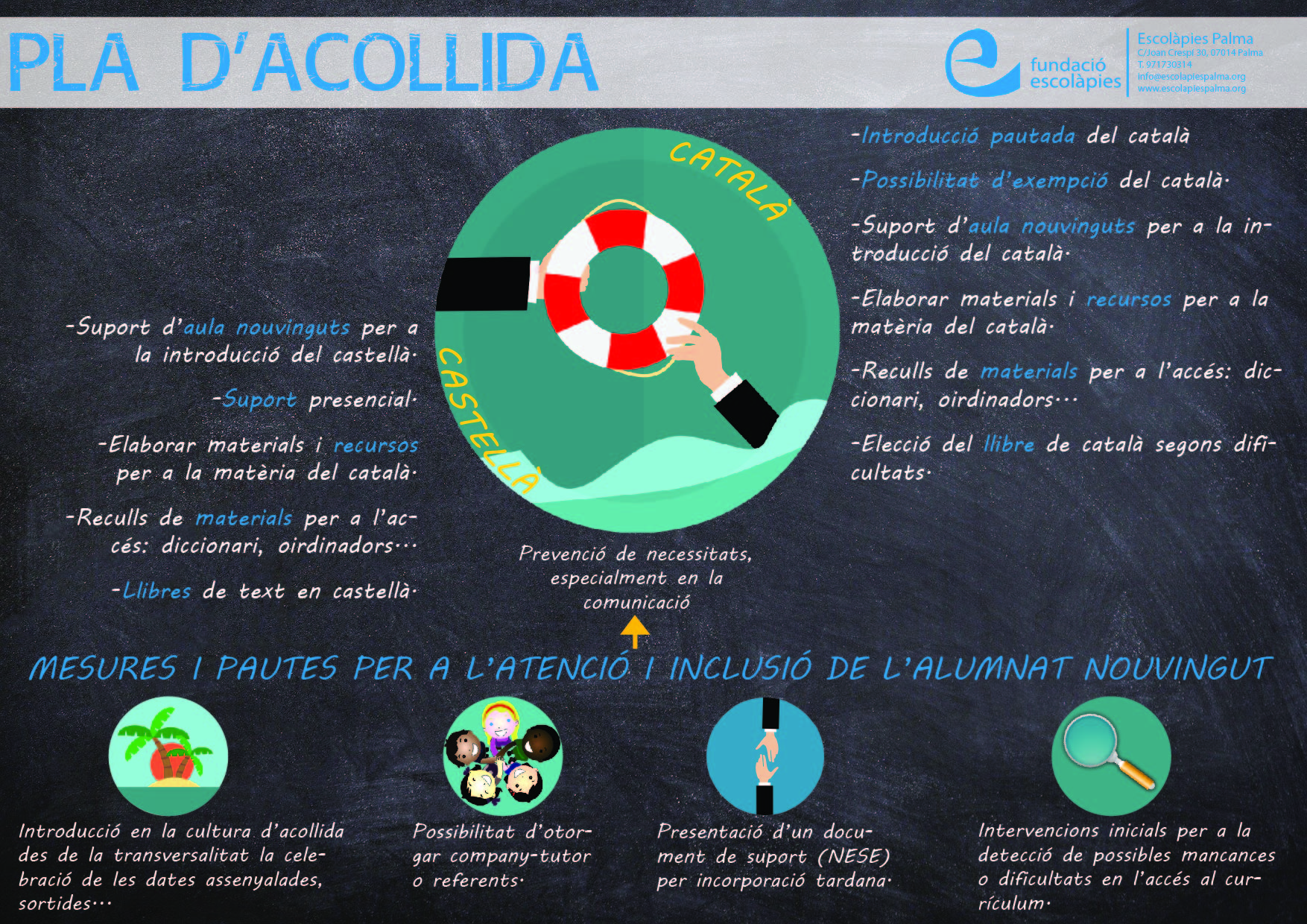PLA D.ACOLLIDA-català